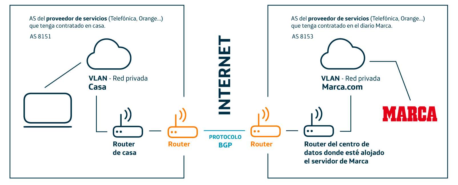 -oaILr0hHFElALjE-internet-6.jpg